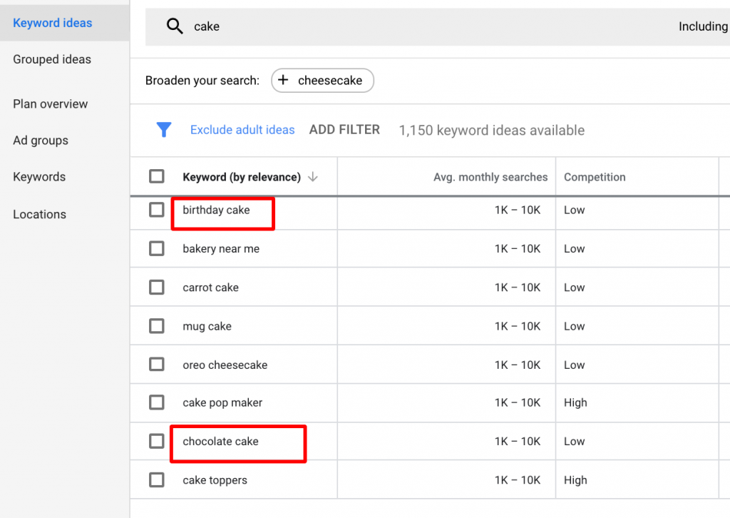 Ultimate Google Ads Negative Keyword List Expert Guide 2023