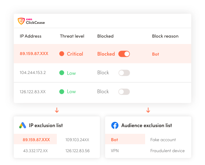 Access your ads click reporting dashboard. | ClicCease